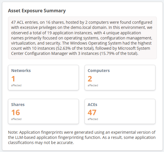 Asset Fingerprinting Exposure