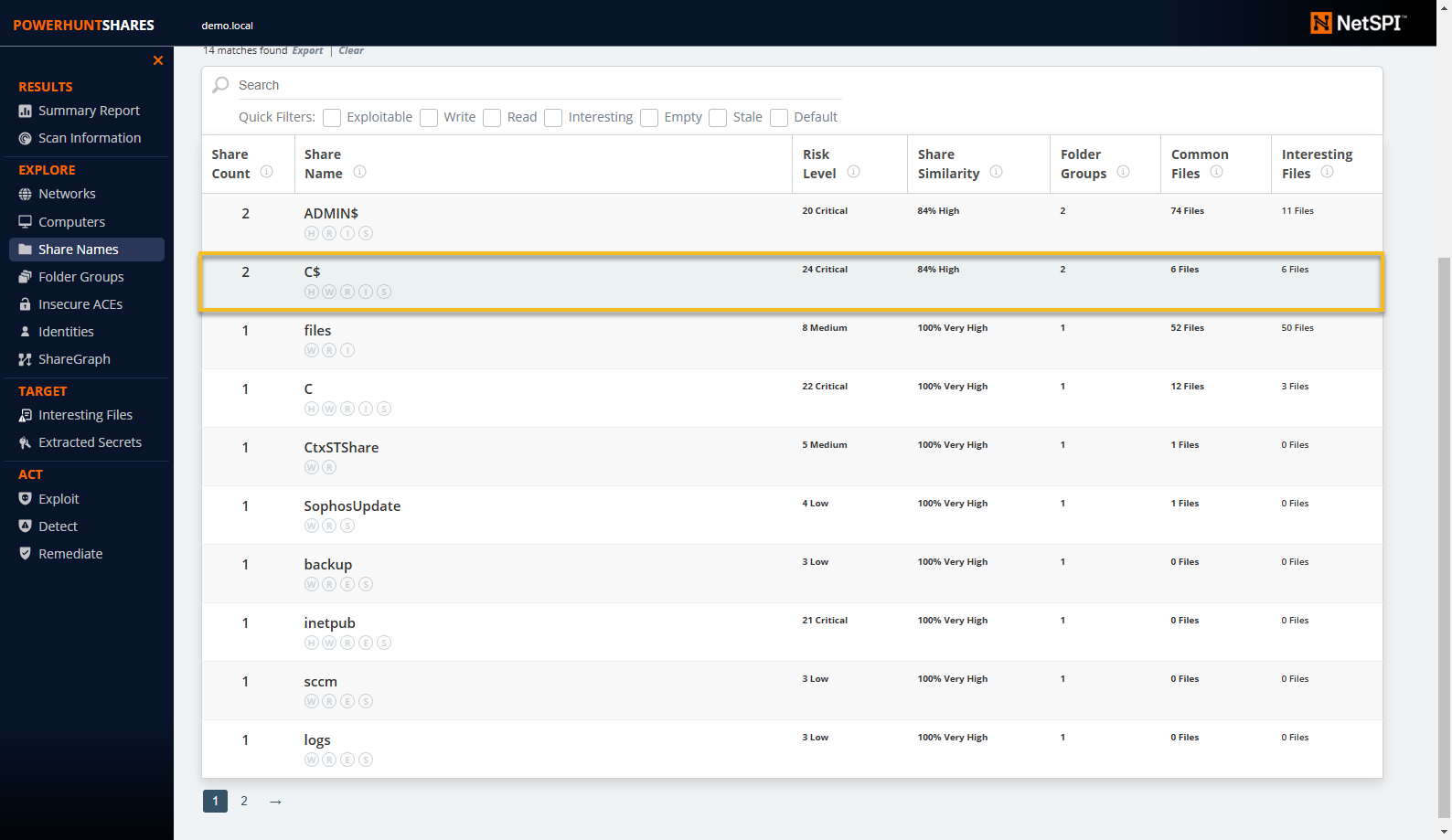 Share Names - Example 2