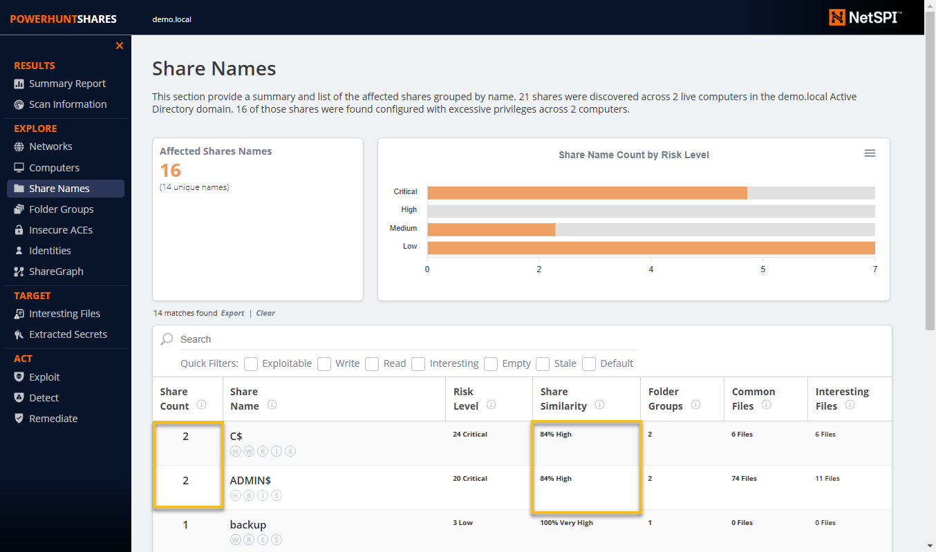 Share Names - Example 1